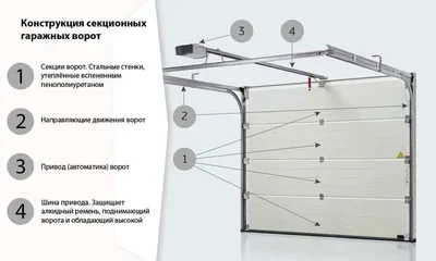 Фото работ